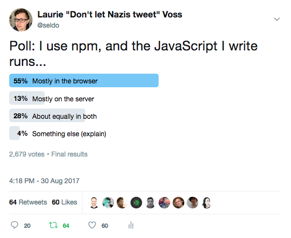 Laurie ran a poll…
